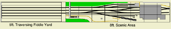 track plan